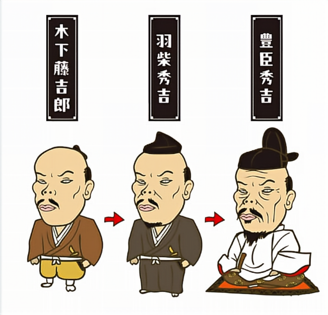 Illustration of Hideyoshi's three names and his changing appearance, from a humble retainer to a court noble
