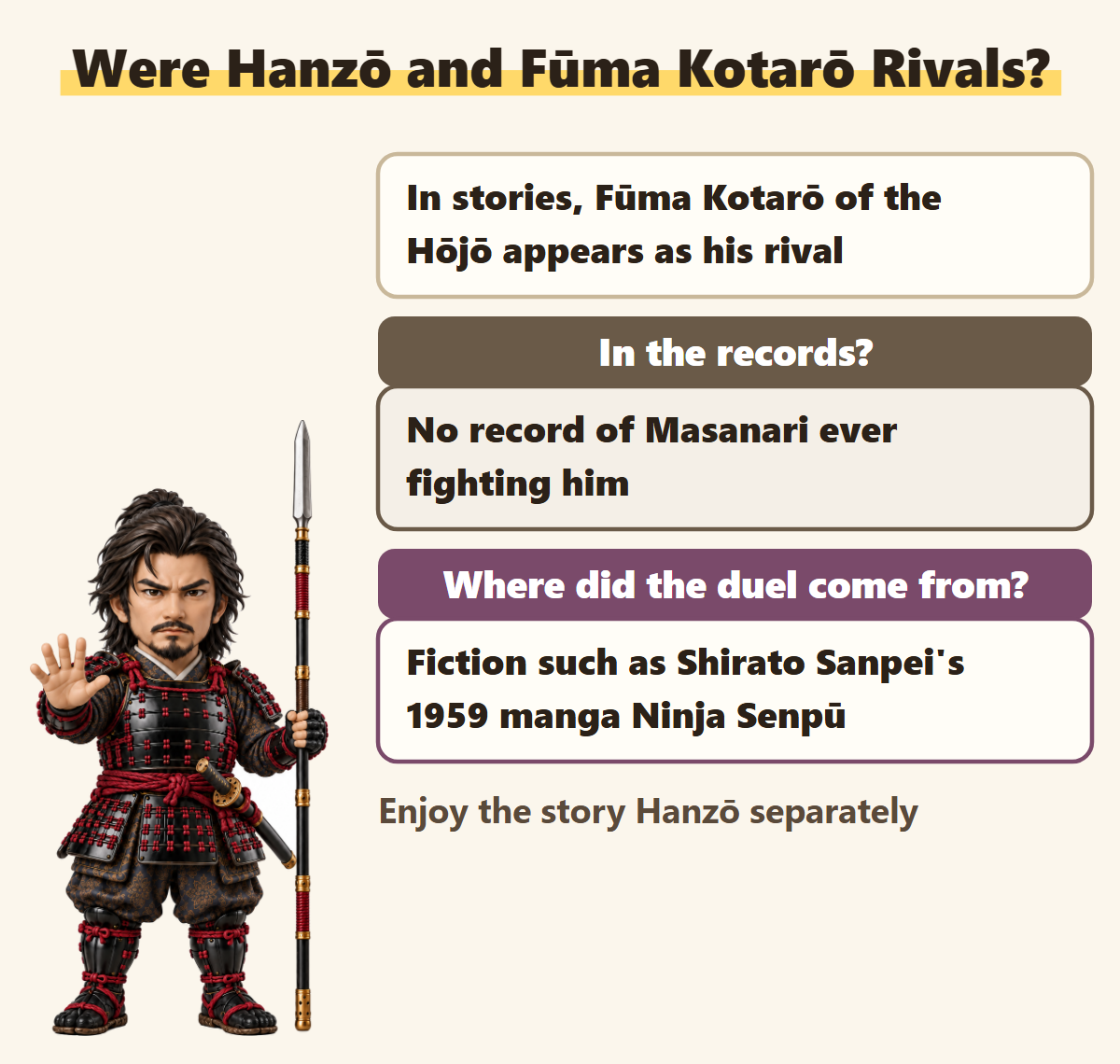 No record shows Masanari fighting Fūma Kotarō; their duel comes from stories such as a 1959 manga