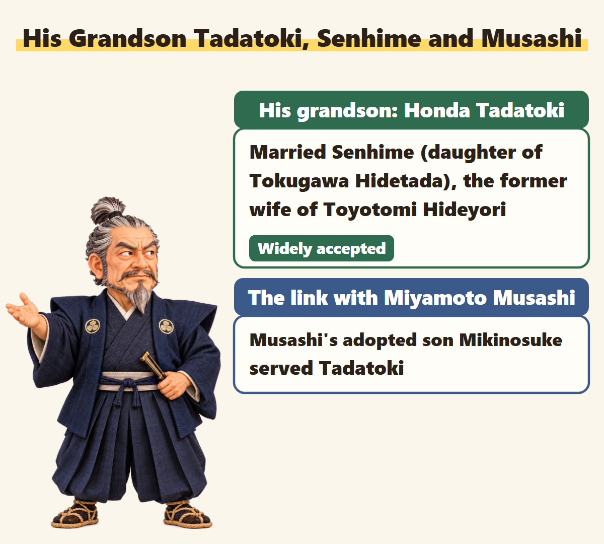 His grandson Tadatoki married Senhime, and Musashi's adopted son Mikinosuke served Tadatoki