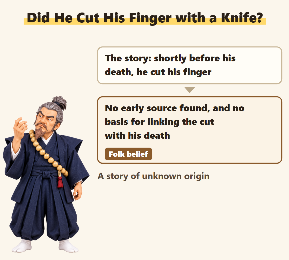 The story that he cut his finger before his death has no known early source