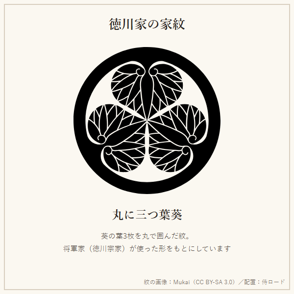 丸の中に葵の葉が3枚描かれた徳川家の家紋「丸に三つ葉葵」