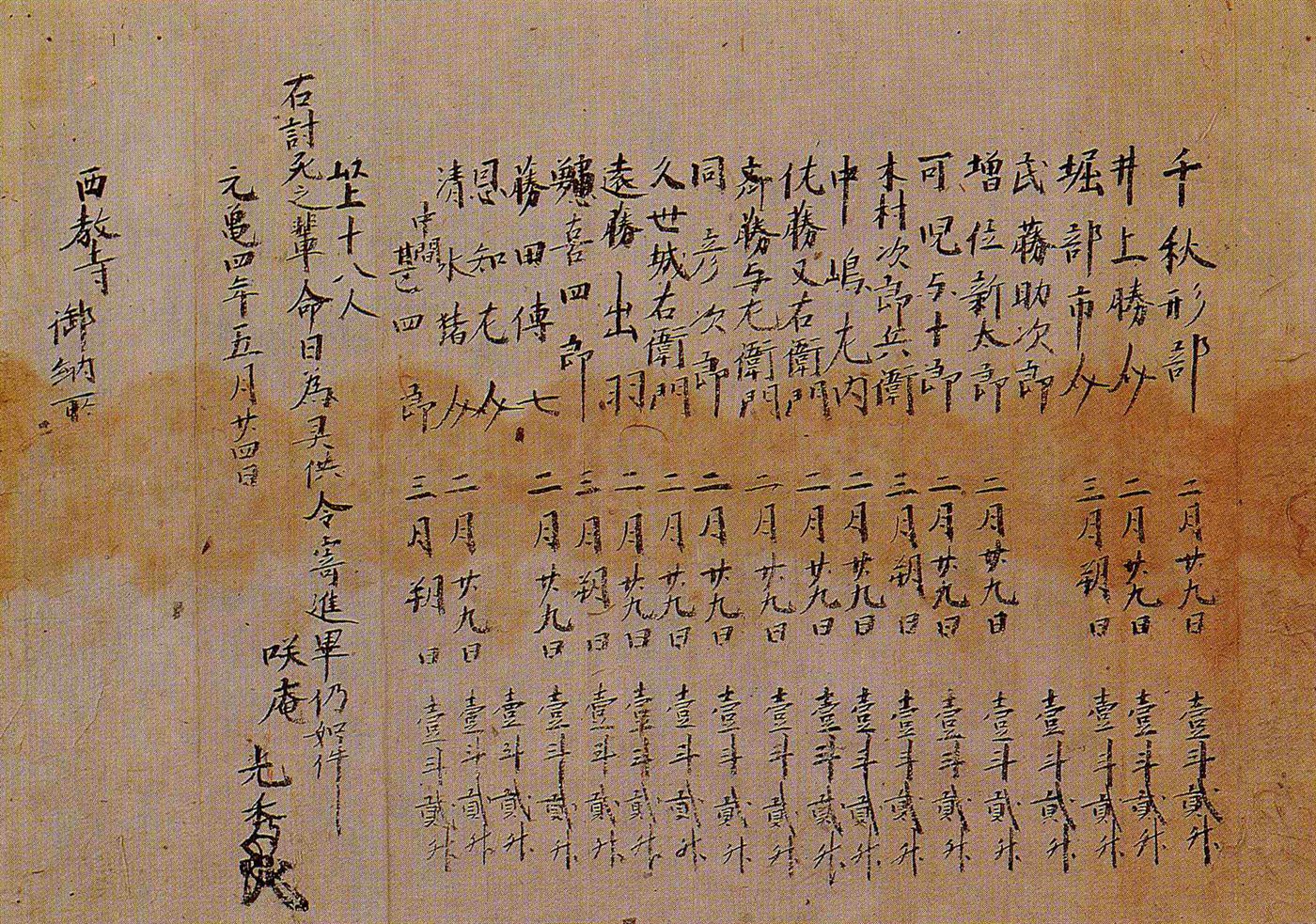 Akechi Mitsuhide's letter donating rice to Saikyo-ji for memorial services, listing the names of 18 retainers killed in battle