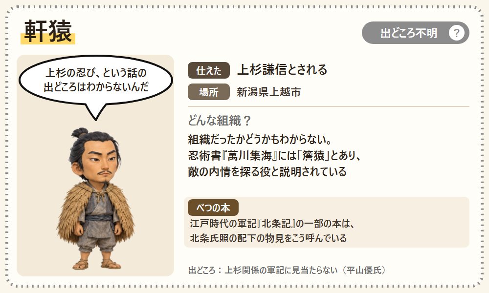 軒猿のカード。上杉謙信の忍びとされるが出どころがわからない名前であることを紹介する図