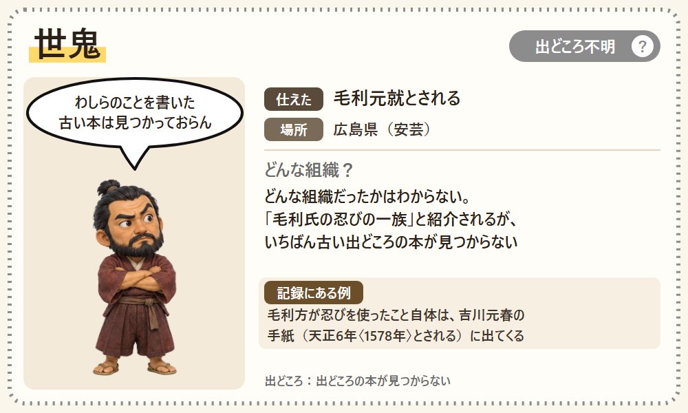 世鬼のカード。毛利氏の忍びとされるが、古い出どころの本が見つからない名前であることを紹介する図
