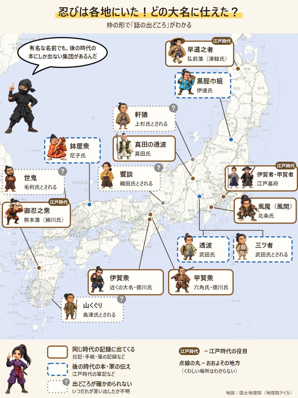 各地の忍びと仕えた大名の日本地図。伊賀衆・甲賀衆・風魔・透波・三ツ者・真田の透波・軒猿・黒脛巾組・早道之者・饗談・鉢屋衆・世鬼・御忍之衆・山くぐりを、話の出どころごとに枠の形を変えて示した図